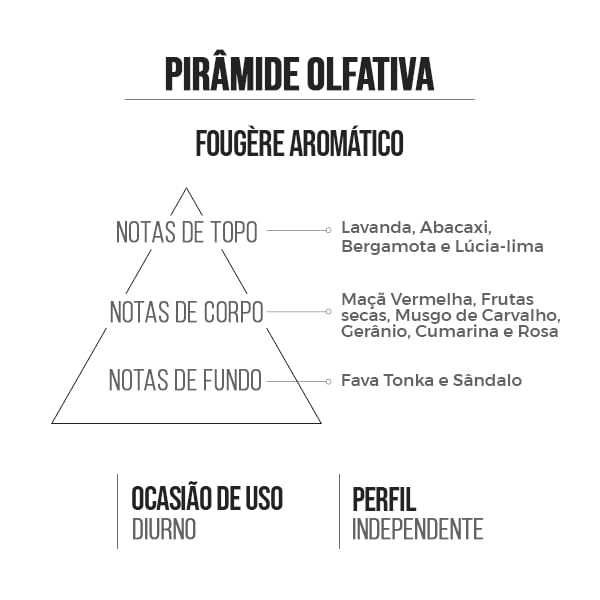 Deo Colônia Masculino Mythology 15ml - Imagem 2
