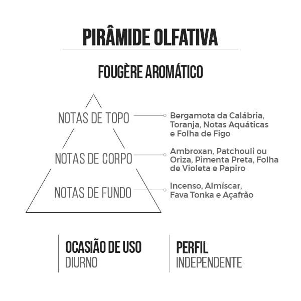 Deo Colônia Masculino Luke 15ml - Imagem 3