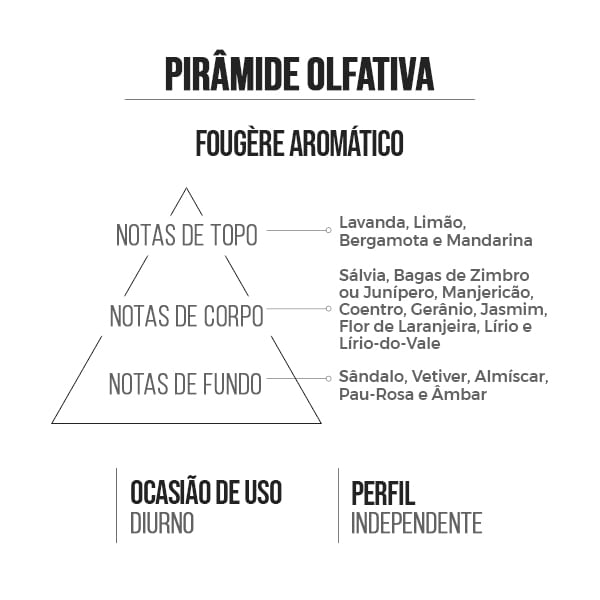 Deo Colônia Masculino L'Éternite 15ml - Imagem 2