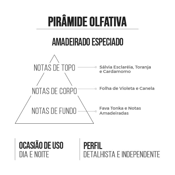 Deo Colônia Masculino Insigne 15ml - Imagem 2