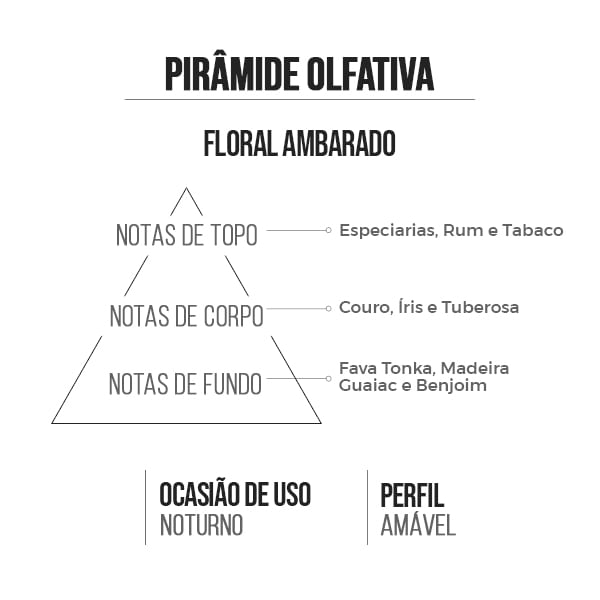 Deo Colônia Masculino Indomável 15ml - Imagem 2