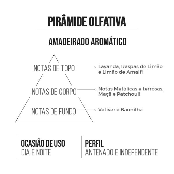 Deo Colônia Masculino Famous for Him 15ml - Imagem 3