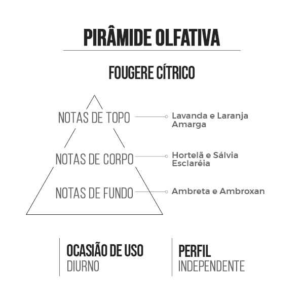 Deo Colônia Masculino Challenge 15ml - Imagem 2