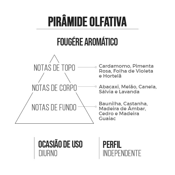 Deo Colônia Masculino Brave 15ml - Imagem 2