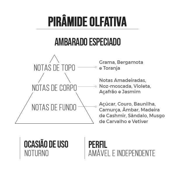 Deo Colônia Masculino AK 15ml - Imagem 2