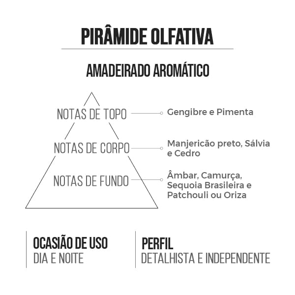 Deo Colônia Masculino Satisfaction 15ml - Imagem 2